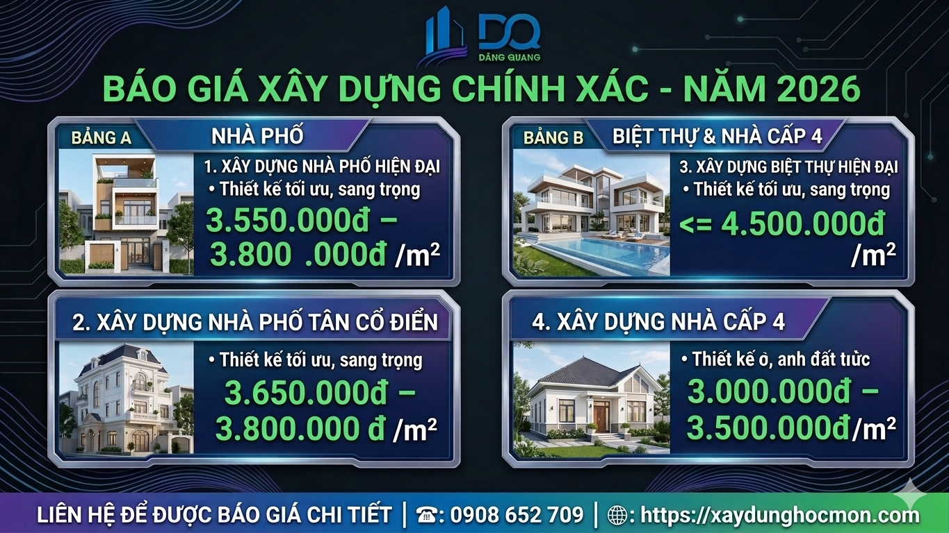 Xây Dựng Hóc Môn